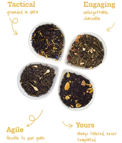 Five bowls of loose tea blend, labeled Tactical, Engaging, Agile, and Yours, showcasing colorful ingredients and distinct textures.